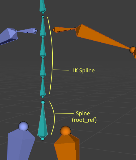 _images/ik_spline_as_spine.jpg